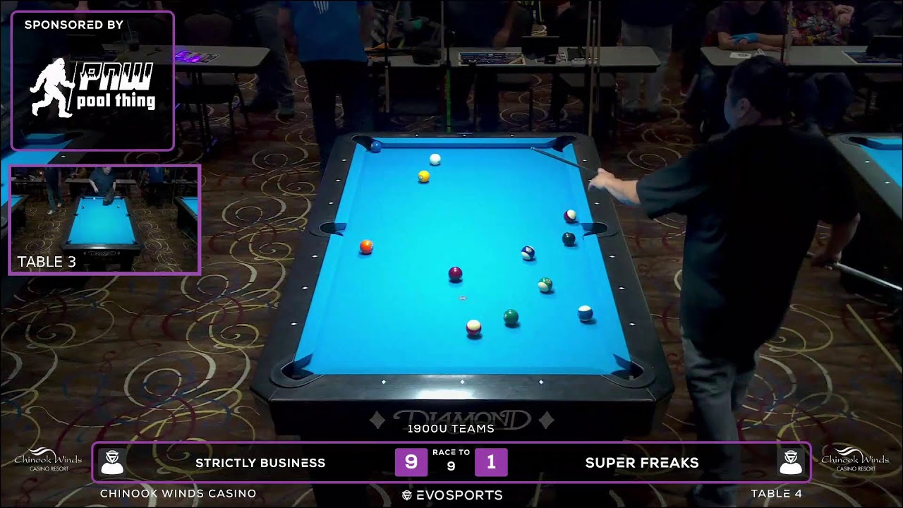 STRICTLY BUSINESS vs SUPER FREAKS - WBCA 8 BALL 2026 - TABLE 4 | EvoSports