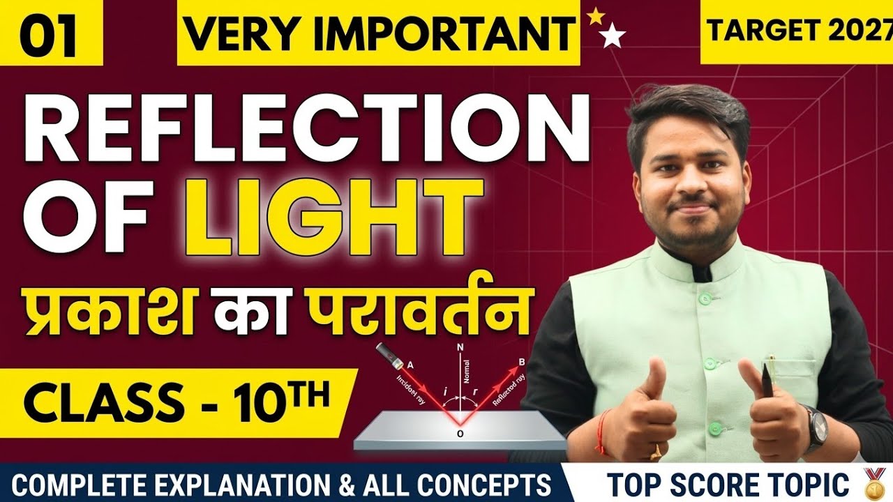 Light Chapter Class 10 | प्रकाश का परावर्तन |Reflection of Light | Luminous & Non-Luminous Objects  