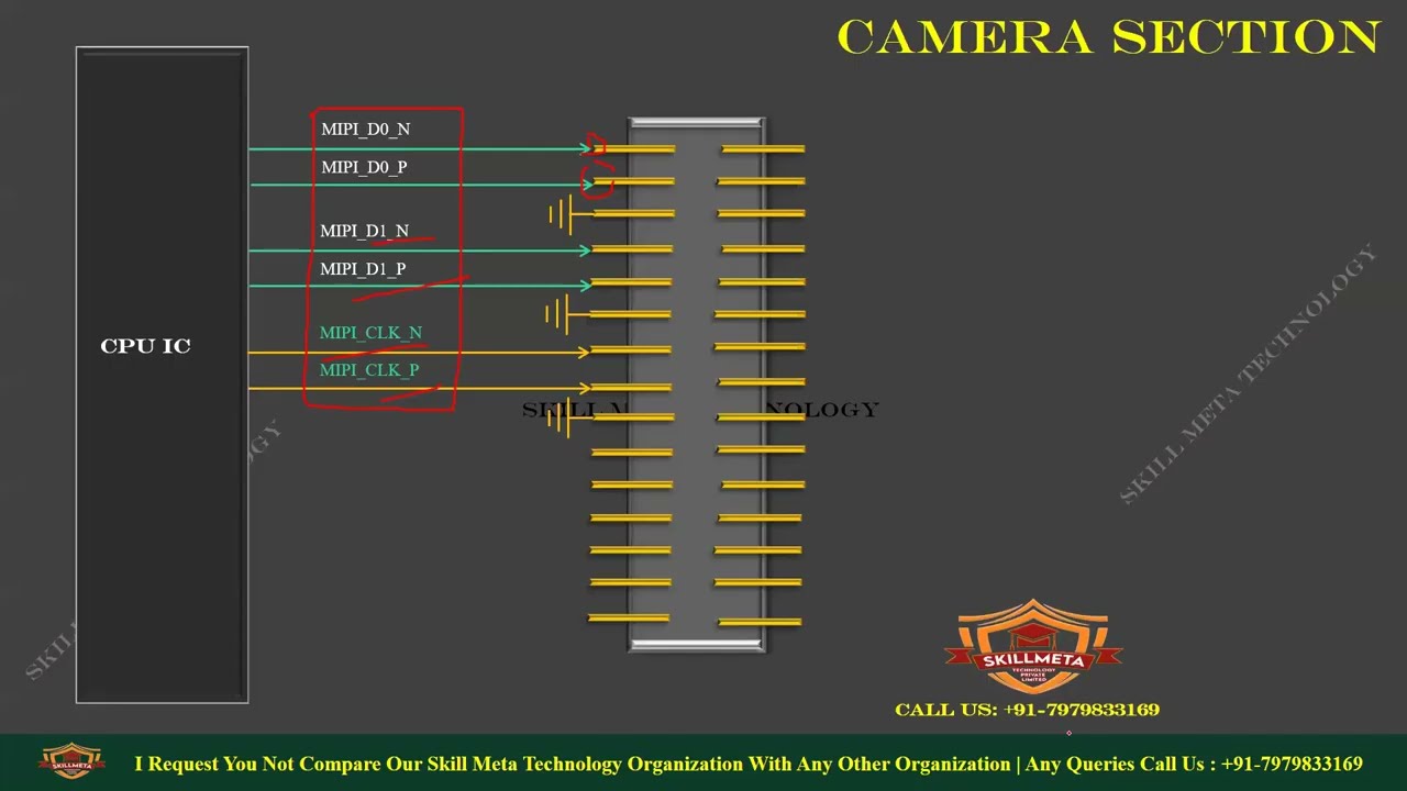 Camera Section and Camera Connector PIN Details with Datasheet Explain #gauravji #skillmeta