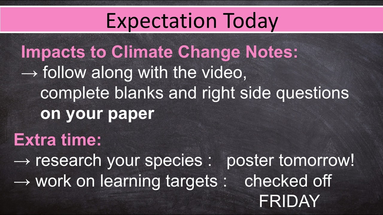 Effects of Climate Change 2.26