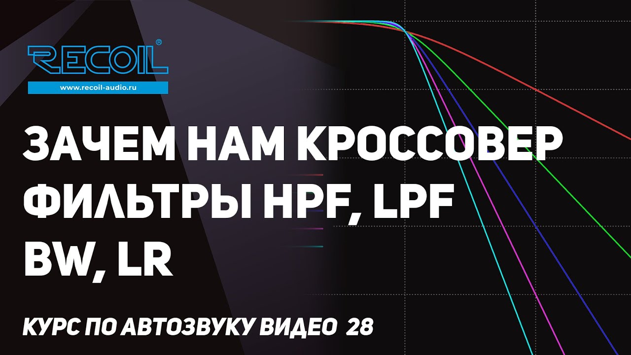 Зачем нам фильтры и кроссоверы? HPF, LPF, BP, SubSonic, Баттерворт, Линквиц-Райли. Часть 1