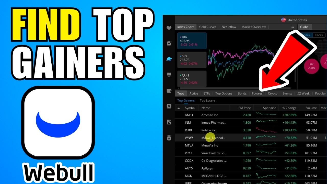 How To Find Top Gainers On Webull (2026) (Complete Guide)