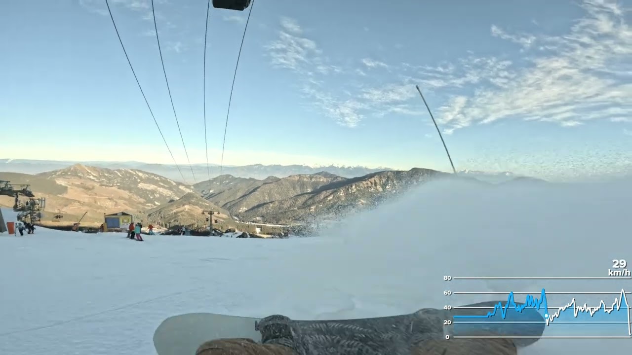 Jasna 30/12/2024 Slope 1a/1b/1