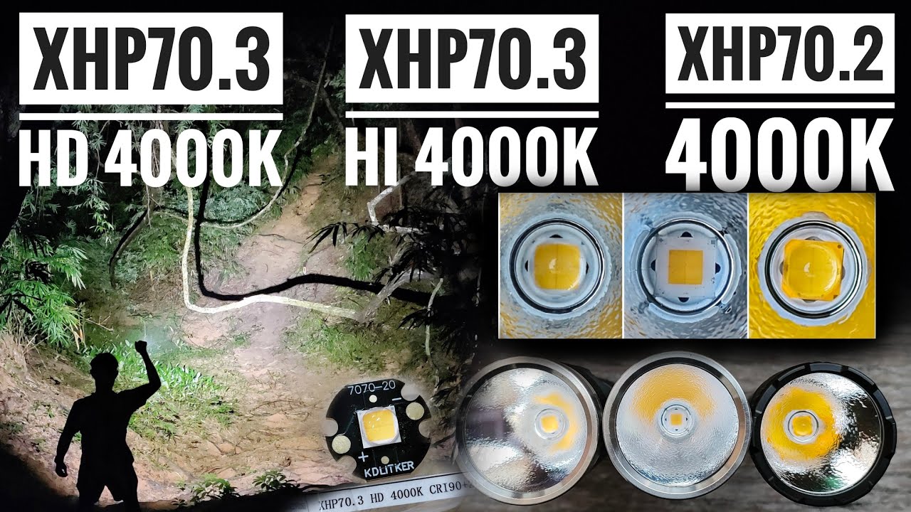 XHP70.3 HD 4000K против XHP70.3 HI 4000K против XHP70.2 4000K — сравнение оттенков и луча