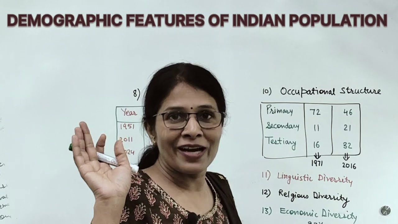 DEMOGRAPHIC FEATURES OF INDIAN POPULATION | INDIAN ECONOMY | EKM |