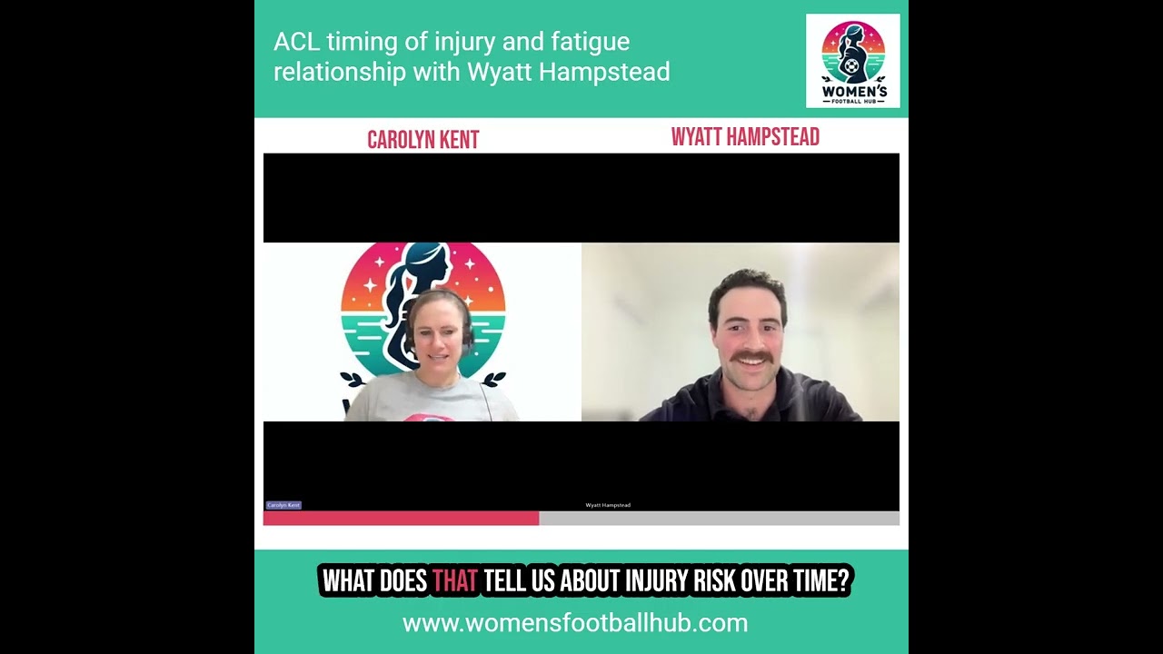 ACL   Injury timing and its relationship to fatigue with Wyatt Hampstead