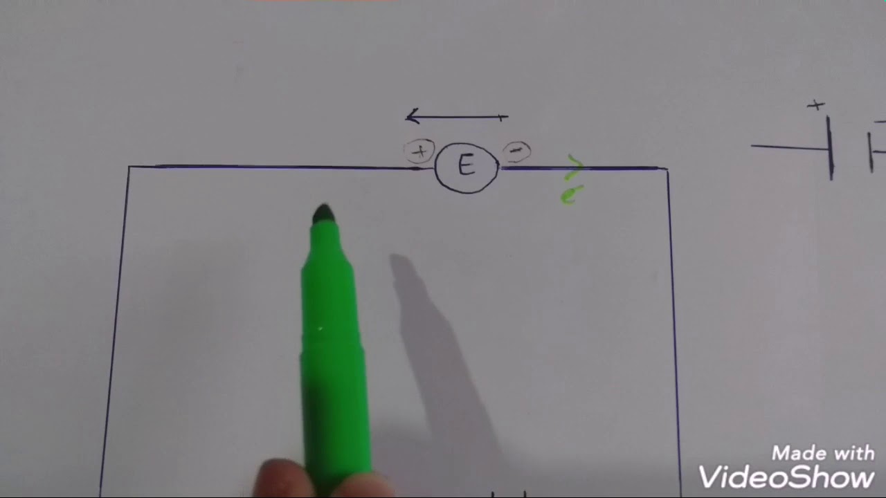 تعيين جهة التيار والتوتر  على دارة كهربائية