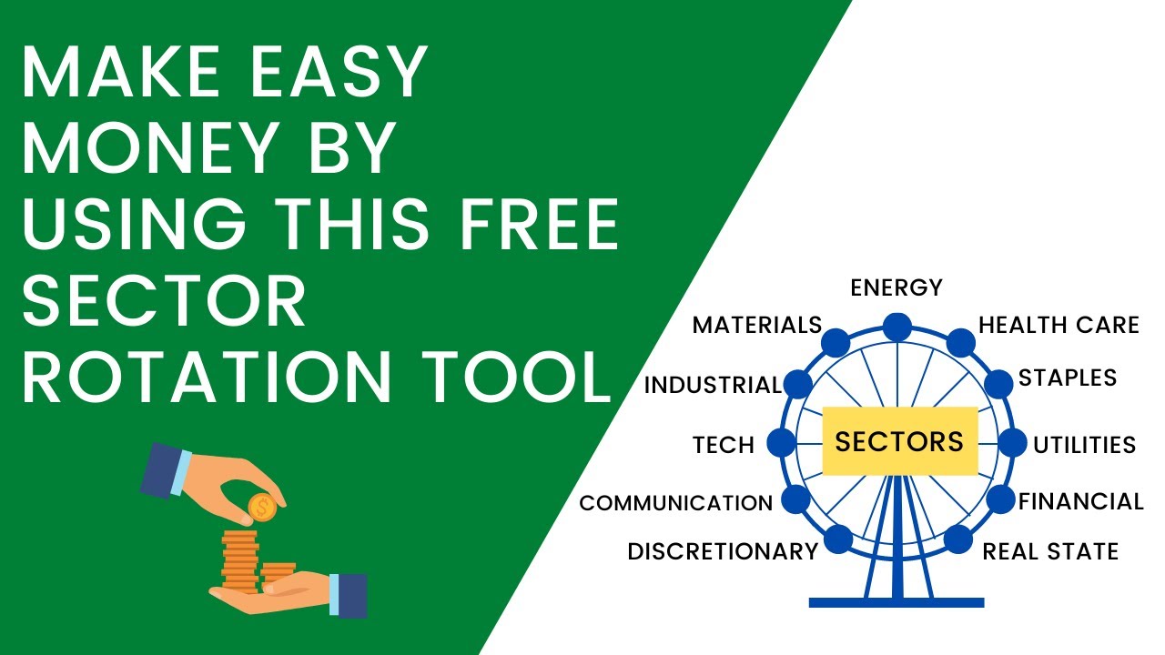 Make Easy Money by Using This Free Sector Rotation Tool