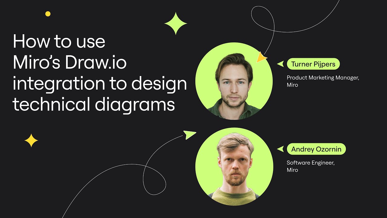 How to use Miro’s Draw.io integration to design technical diagrams