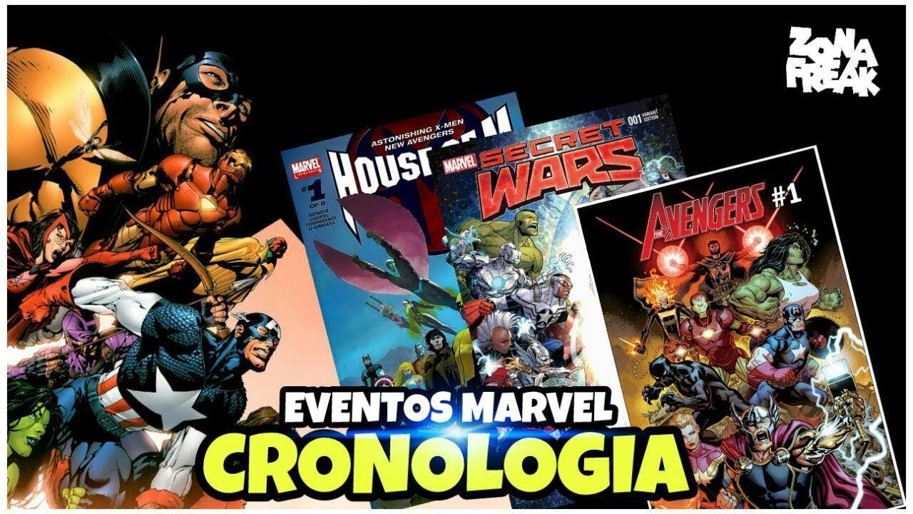 CRONOLOGIA MARVEL (De VENGADORES DESUNIDOS hasta FRESH START)  con Spoilers | Zona Freak