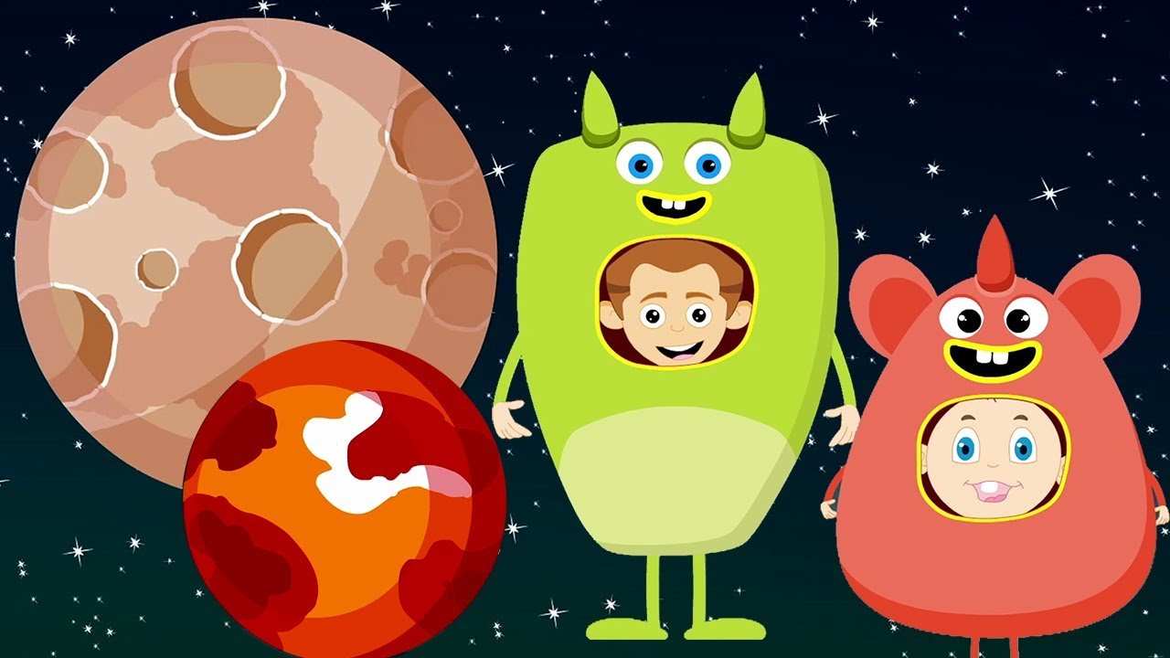 Planetenlied | lerne Planeten | Deutsch Kinderlieder | Planet Song | Kids Rhymes Deutschland