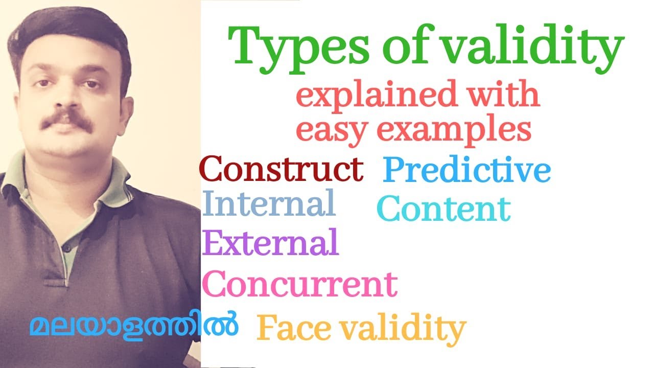 Types of validity in research methodology brm Malayalam