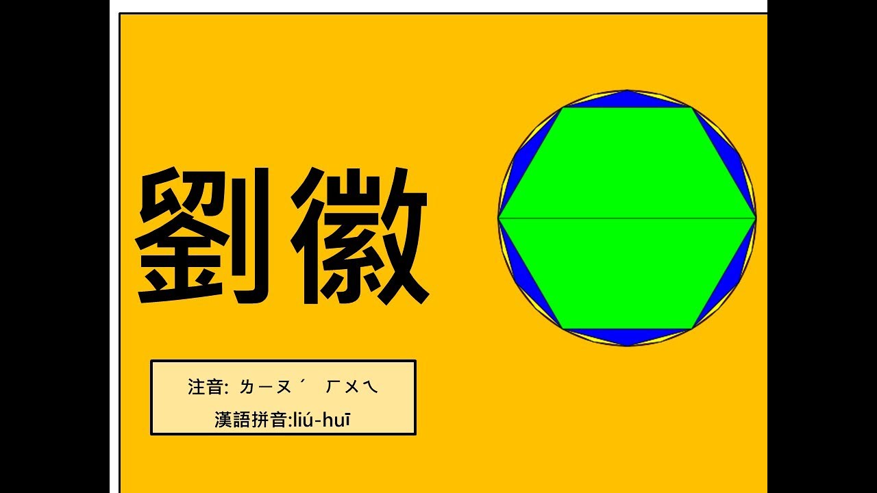 2023 04 07易經小字典269劉徽