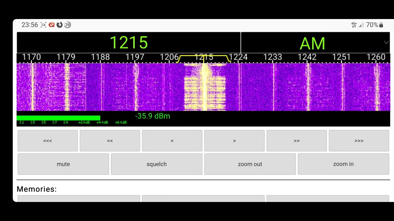 Absolute Radio 1215 Closure
