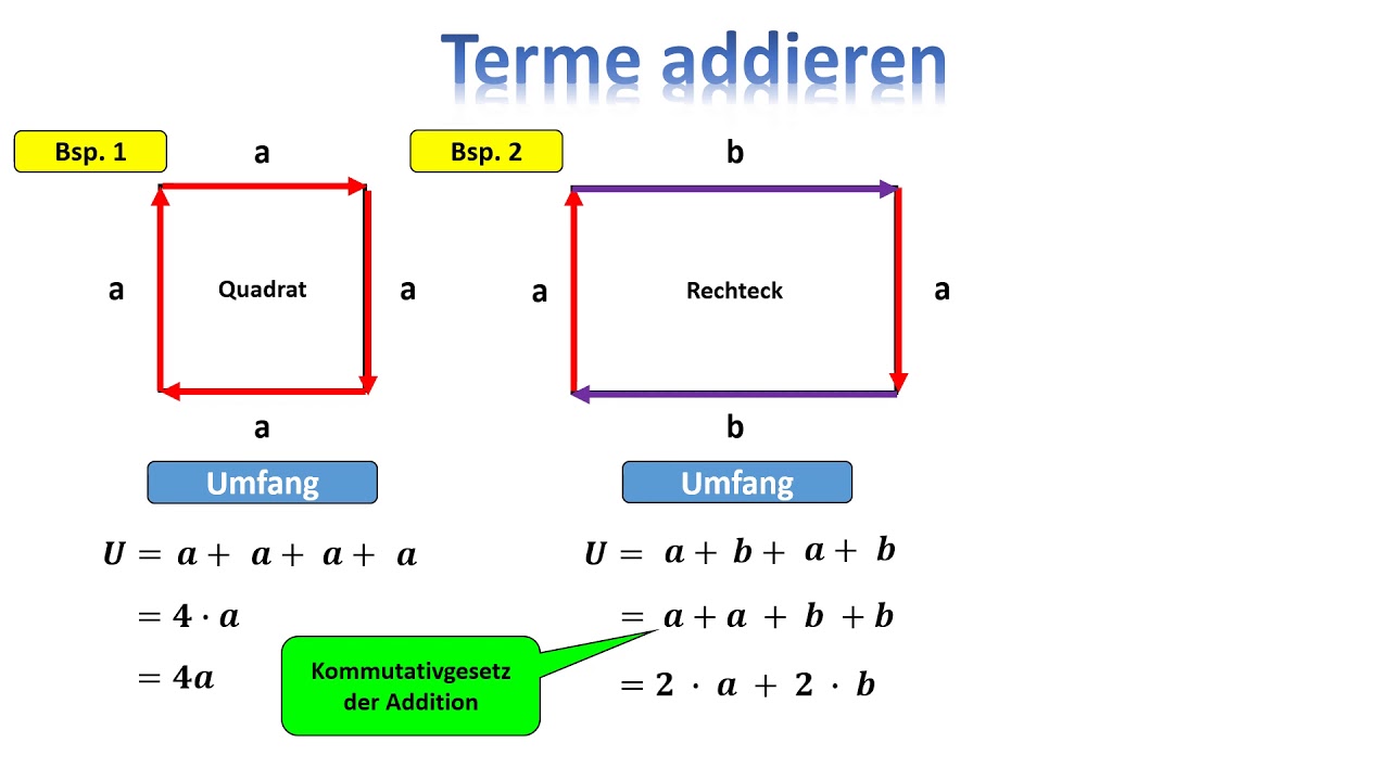 Terme addieren