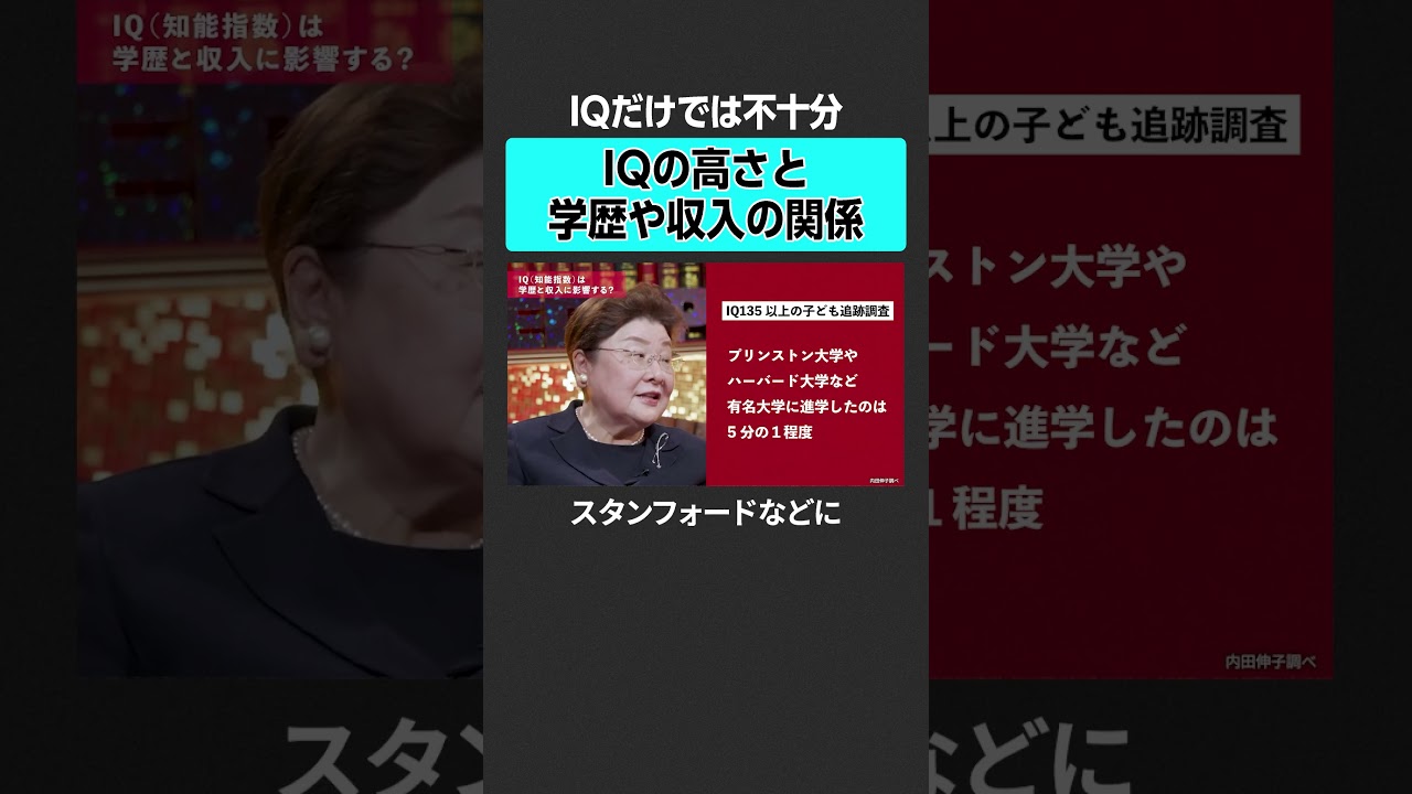 IQと学歴、収入の関係とは？　#エデュパ #成田修造 #宮村優子 #内田伸子 #高濱正伸 #吉田智雄 #谷村裕介 #非認知能力 #教育 #受験
