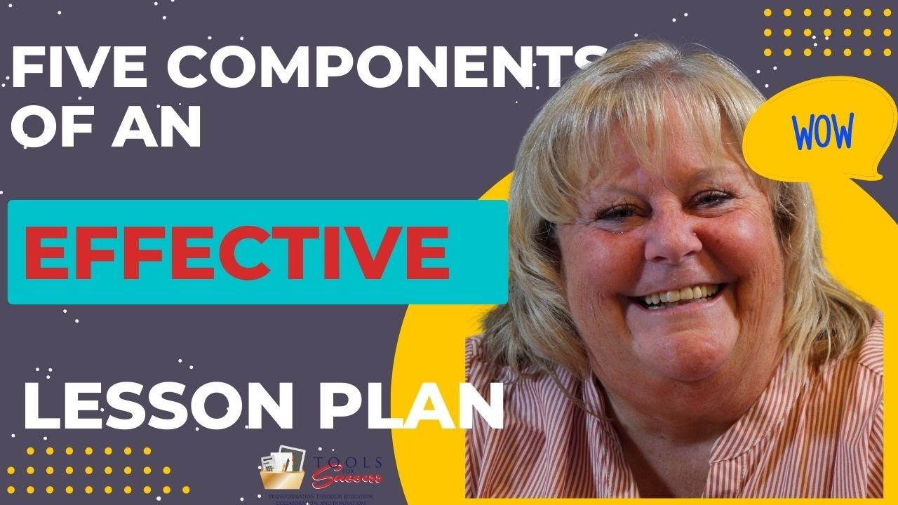 What are the FIVE Components of an Effective Lesson Plan?