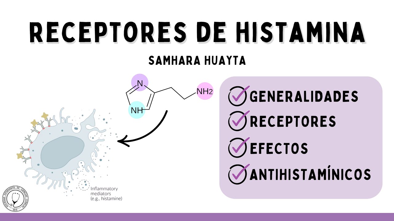 RECEPTORES DE HISTAMINA| FARMACOLOGÍA