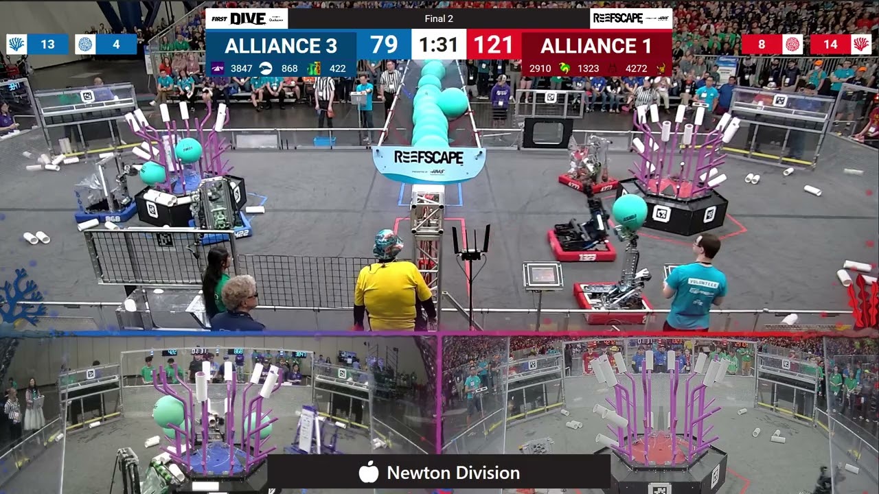 Final 2 - 2025 FIRST Championship - Newton Division