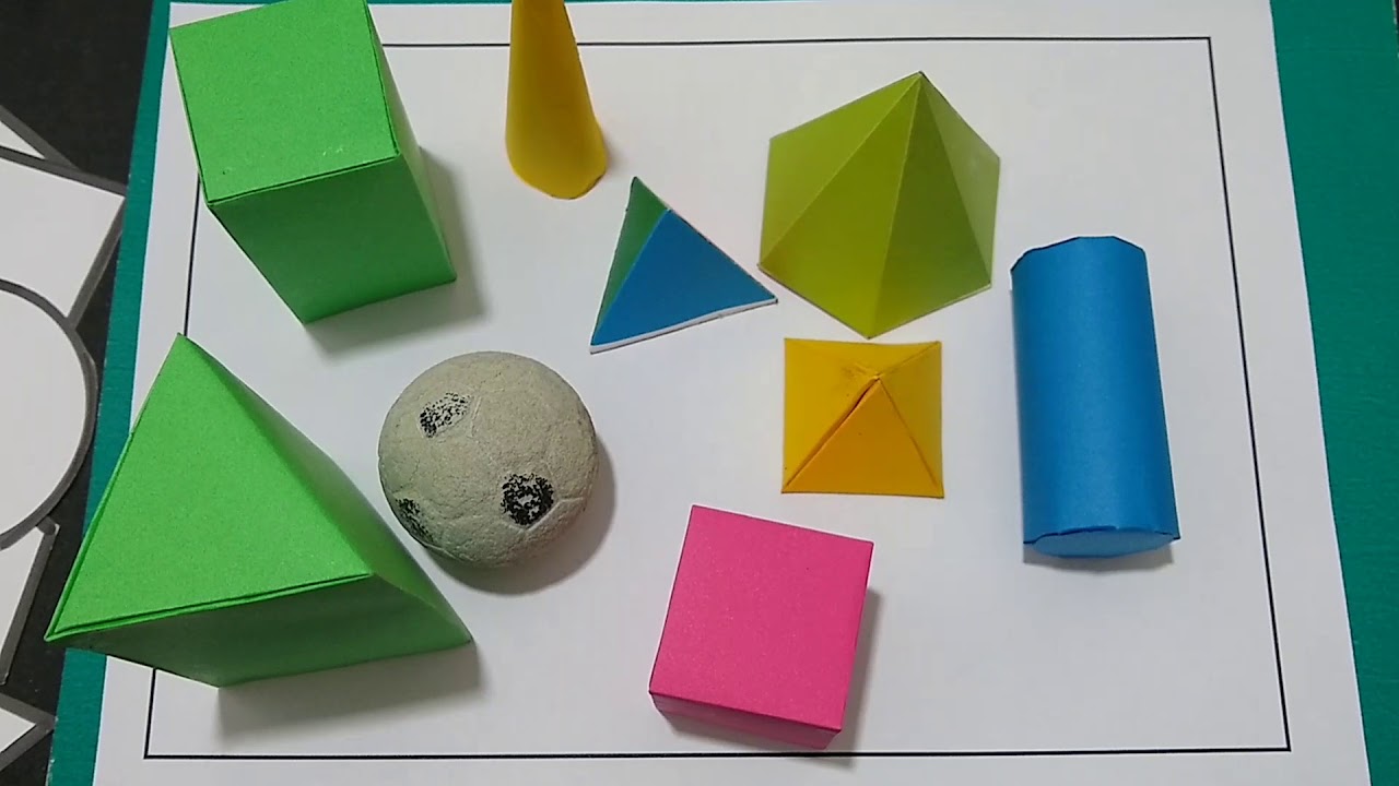 Sólidos Geométricos