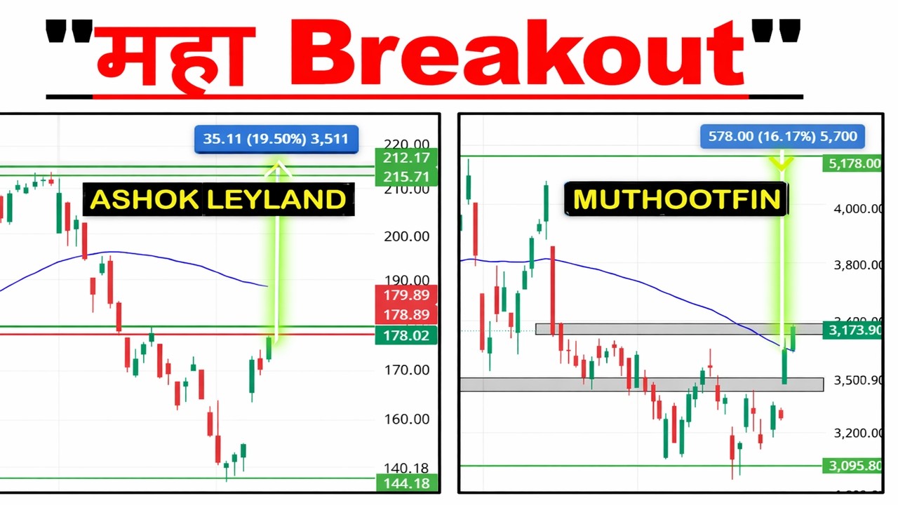 5 Best Swing Stocks for This Week | 13 Apr 2026 | Best Stocks To Buy Now 🚀  @Tradertalk7k