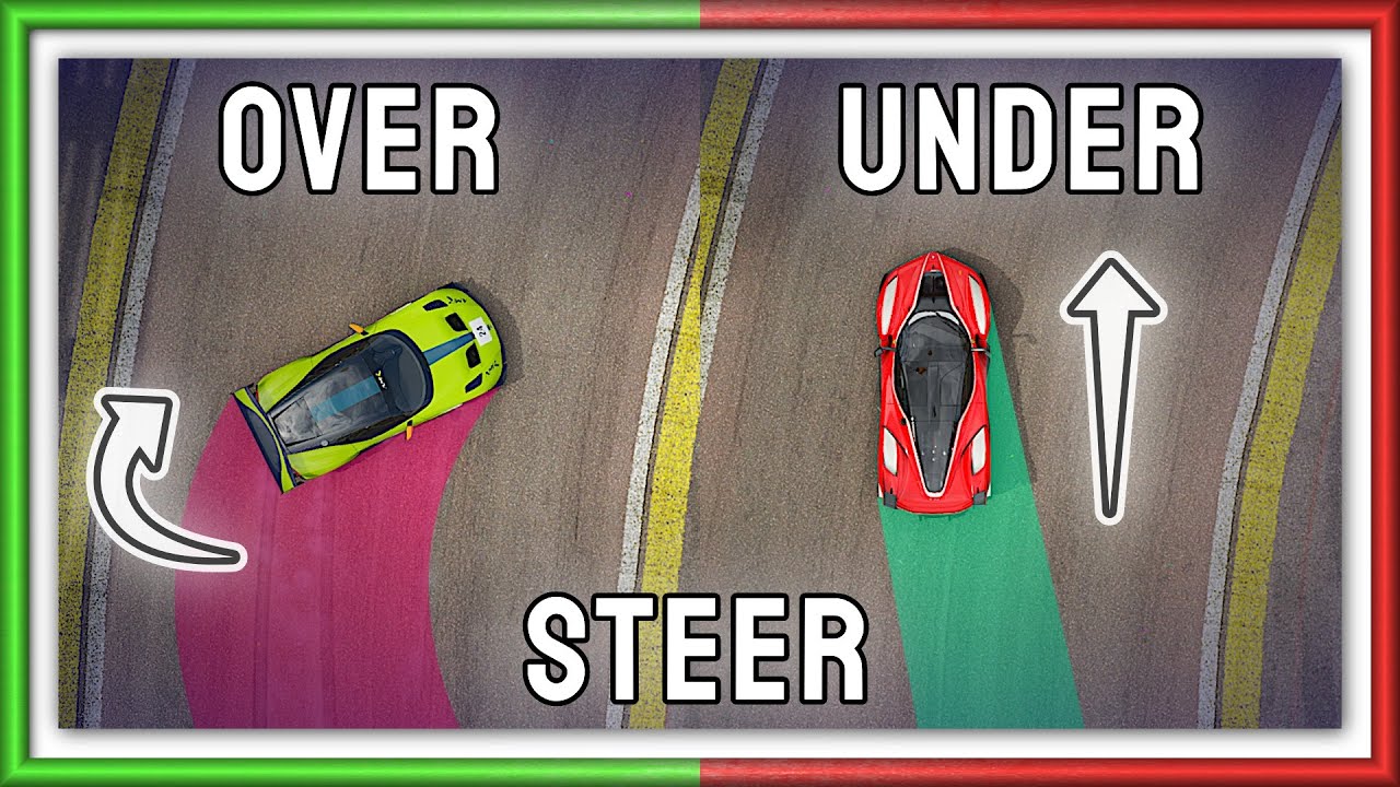 Oversteer and understeer in under 1 minute