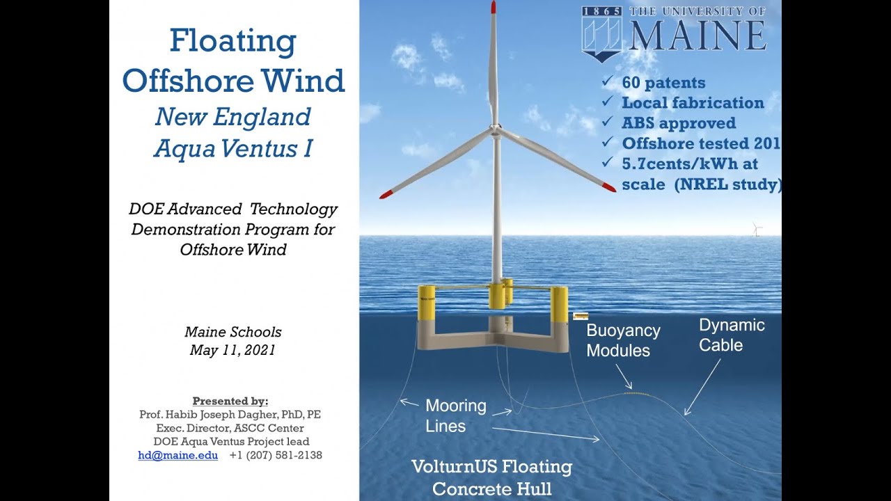 Floating Offshore Wind Webinar ft. Dr. Habib Dagher
