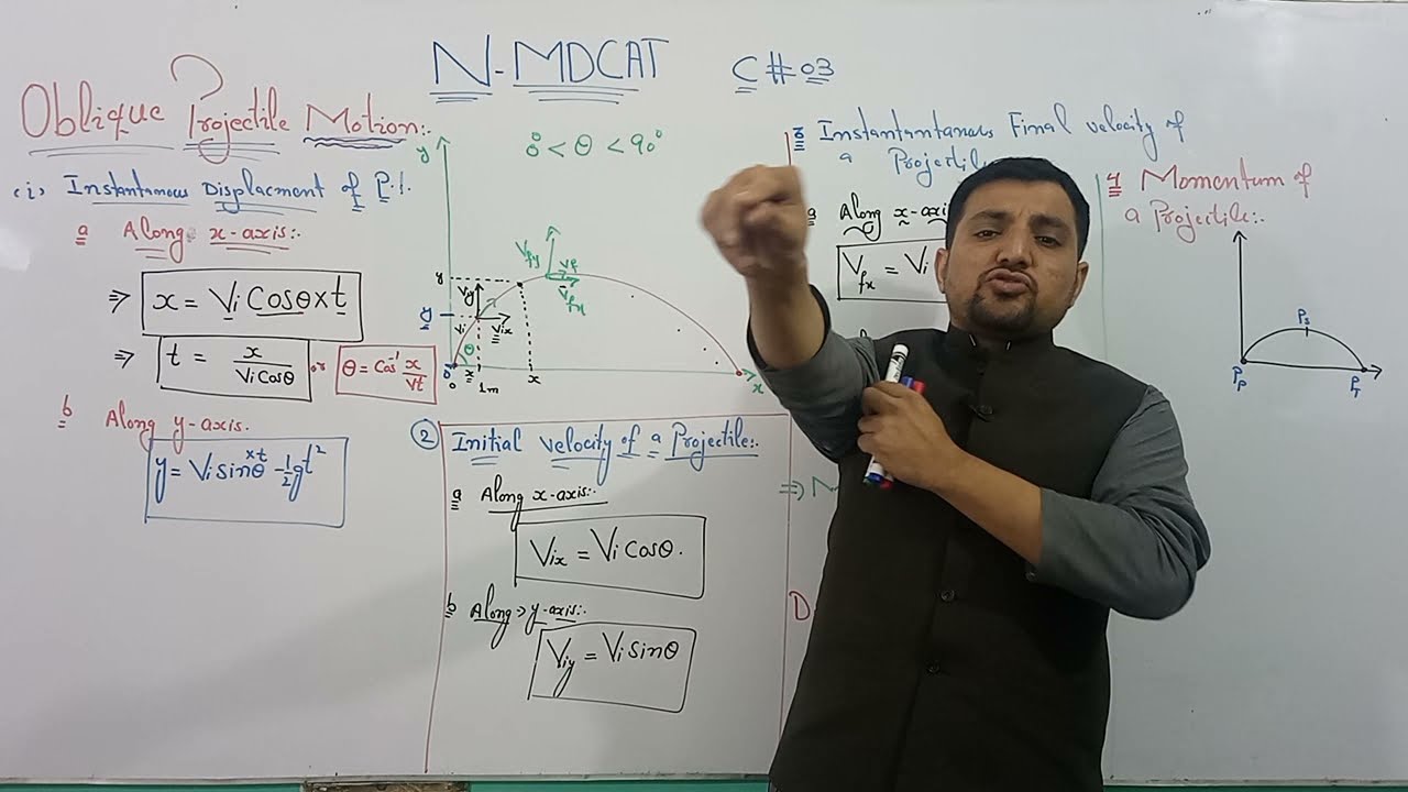 Projectile Motion||Nmdcat lecture