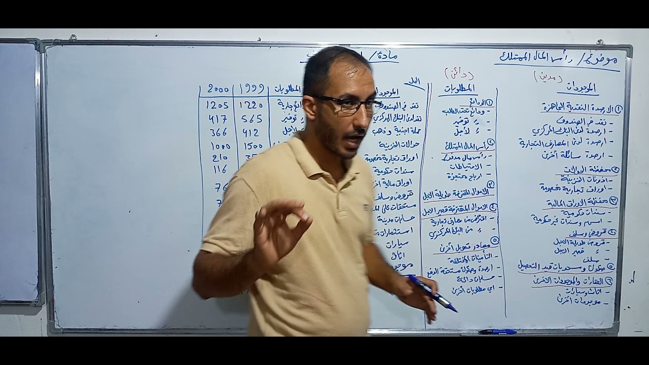 مادة ادارة مصارف - موضوع راس المال الممتلك - الجزء الاول لحل المثال