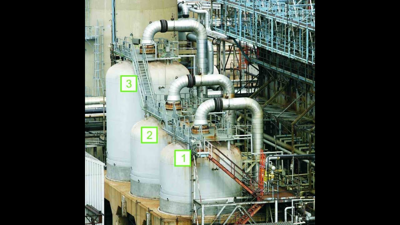 Catalytic Reforming Process 2