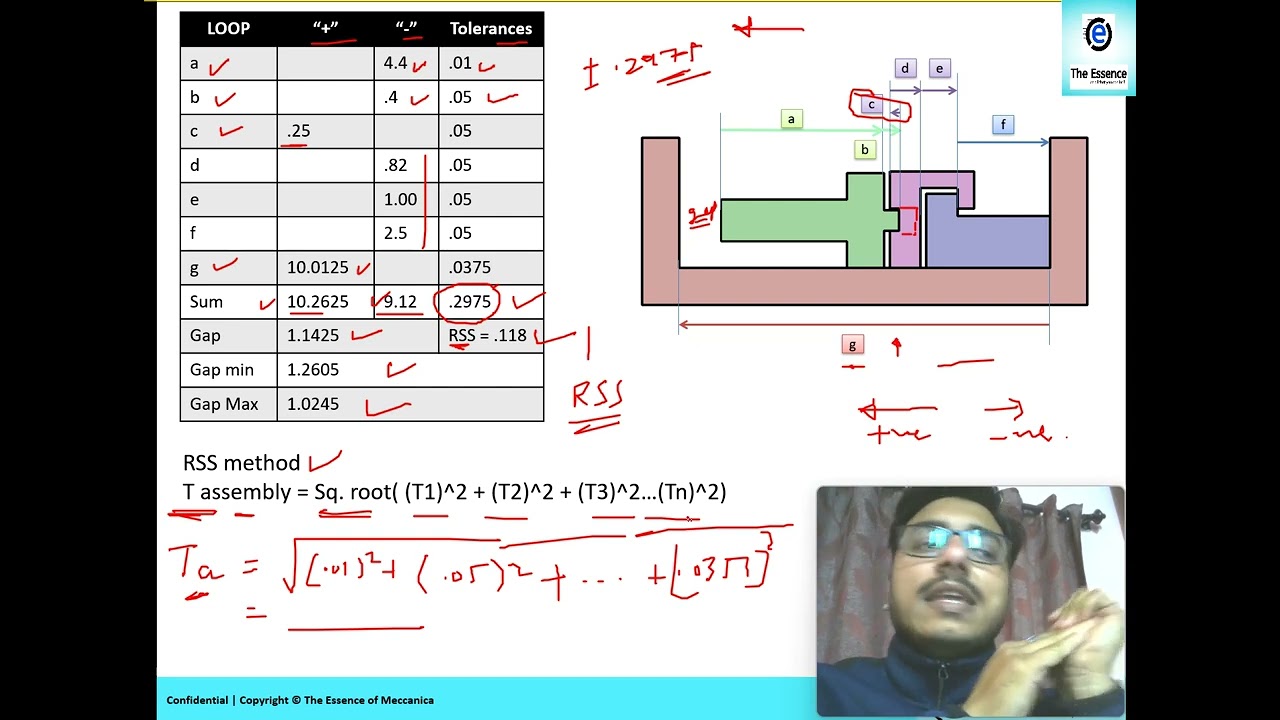 13_RSS Statistical Tolerancing