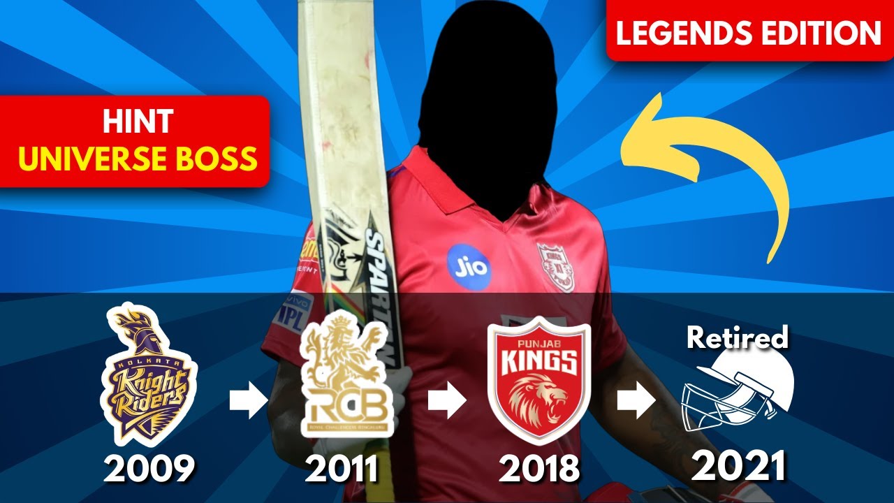 Guess The IPL LEGENDS By Their TRANSFERS - 2025 EDITION | IPL Quiz | IPL 2025