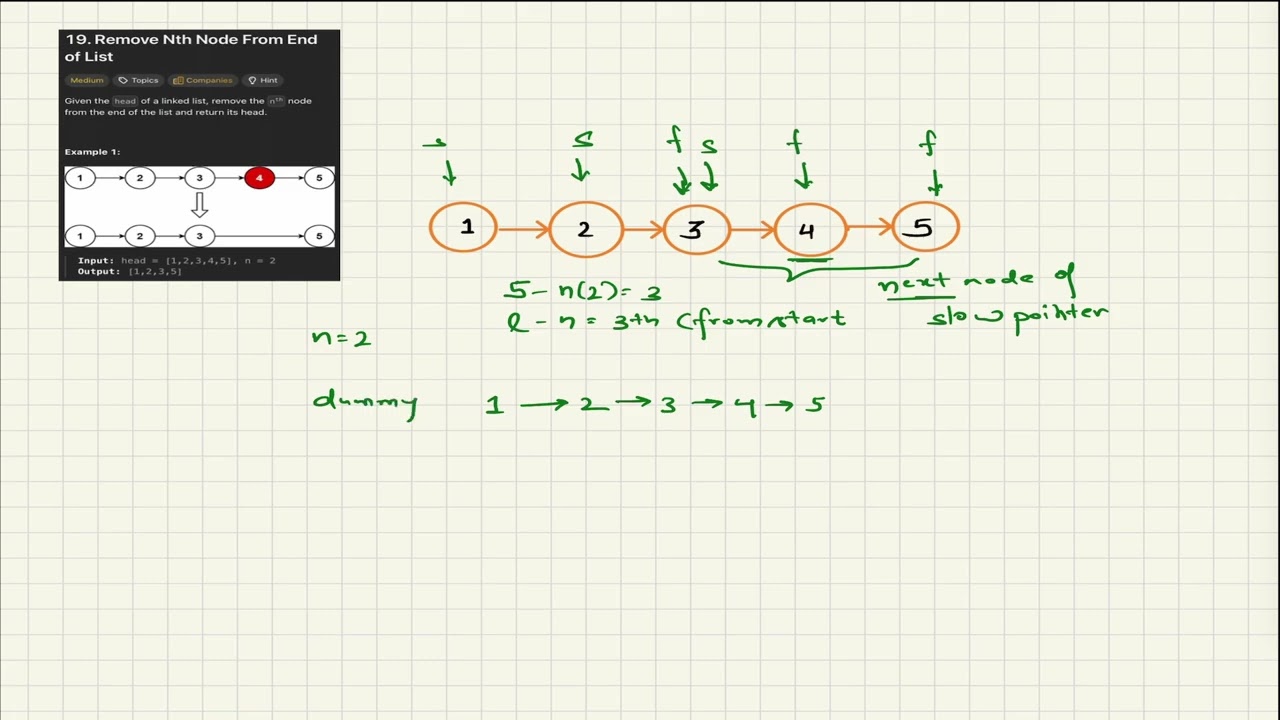 LeetCode19 : Remove Nth Node From End of List