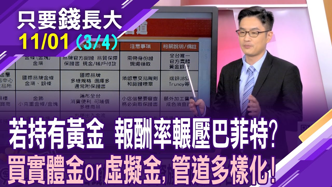 持有黃金+科技股 資產可翻近三倍?小資族加入儲金行動 管道多,7-11也能買?若想跟進淘金熱潮 靠黃金ETF與期貨拚短線多空眼光!【20251101(第3/4段)只要錢長大*鄭明娟(盧昱衡)】