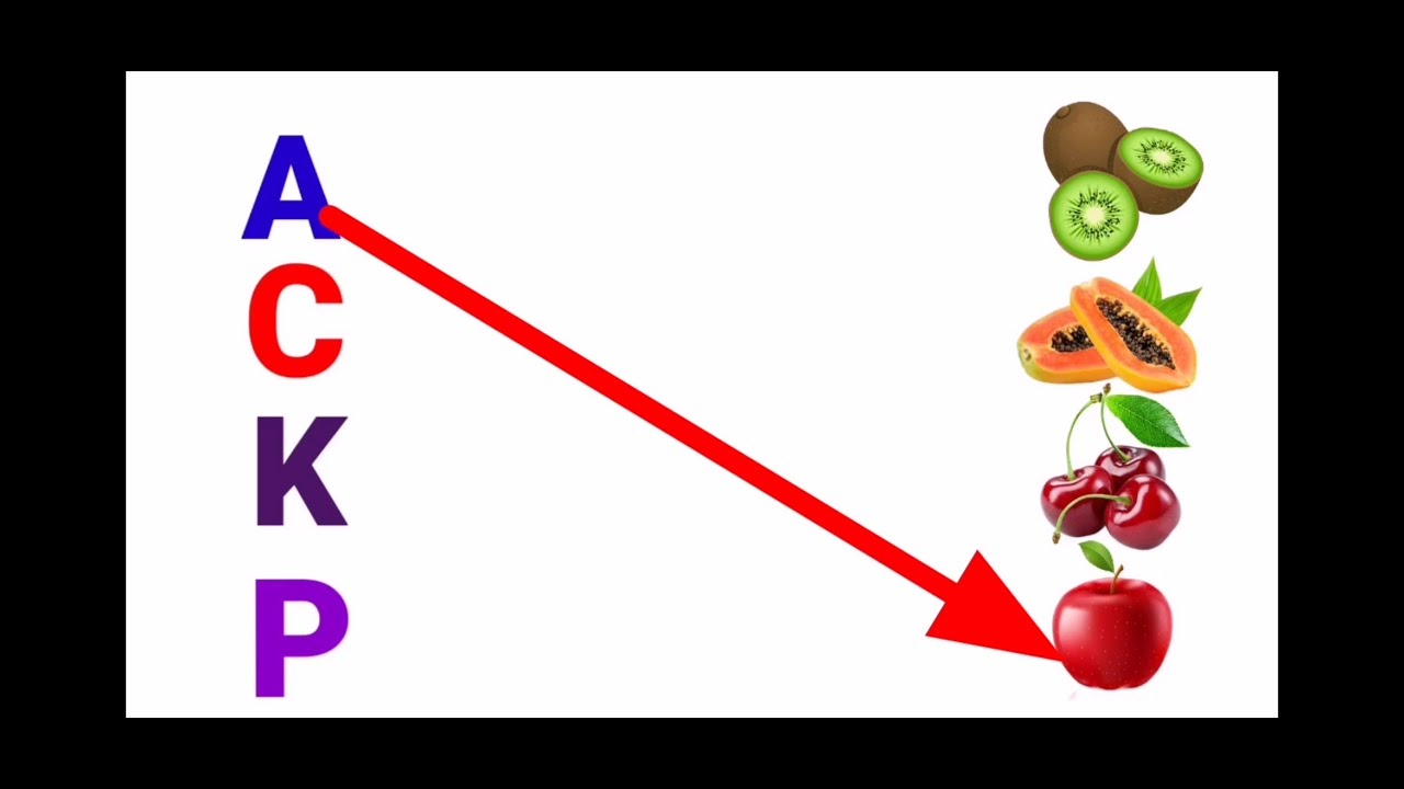 fruits, name of fruits, apple banana mango,falo ke nam matching letter, name of fruits for kids, Sev