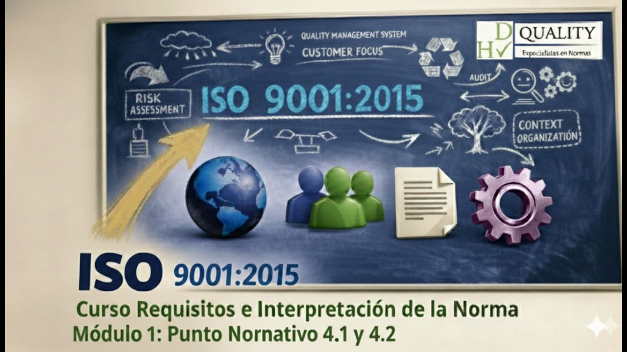 Curso ISO 9001 - Módulo 1: Contexto de la Organización (4.1 - 4.2)