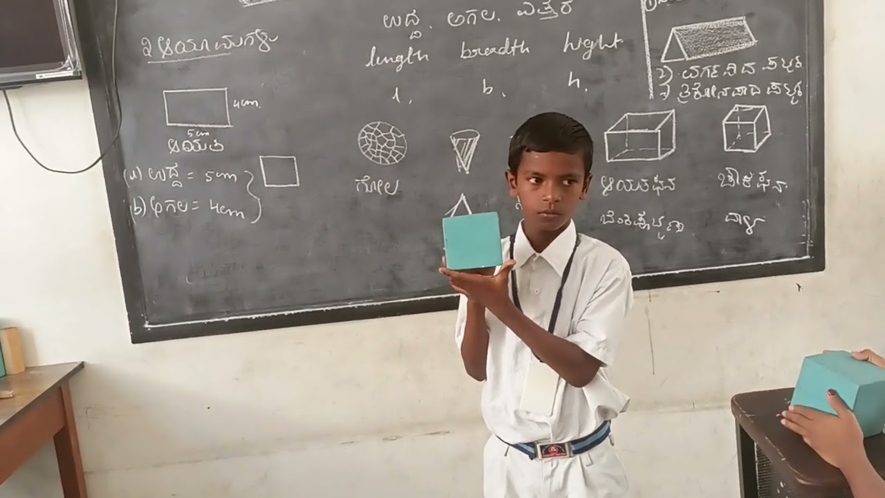 ಮೂರು ಆಯಾಮದ ಆಕೃತಿಗಳು, GMPS Mathikere