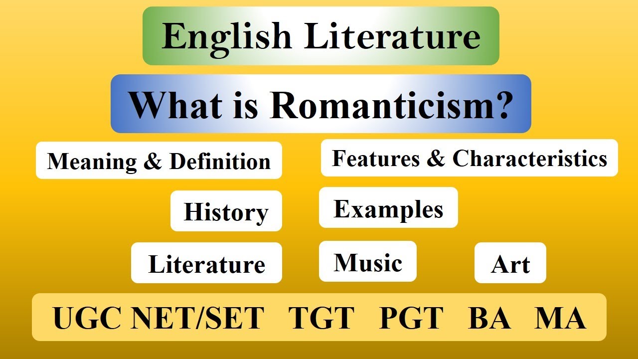 Romanticism in English Literature: Definition, History, Characteristics and Examples