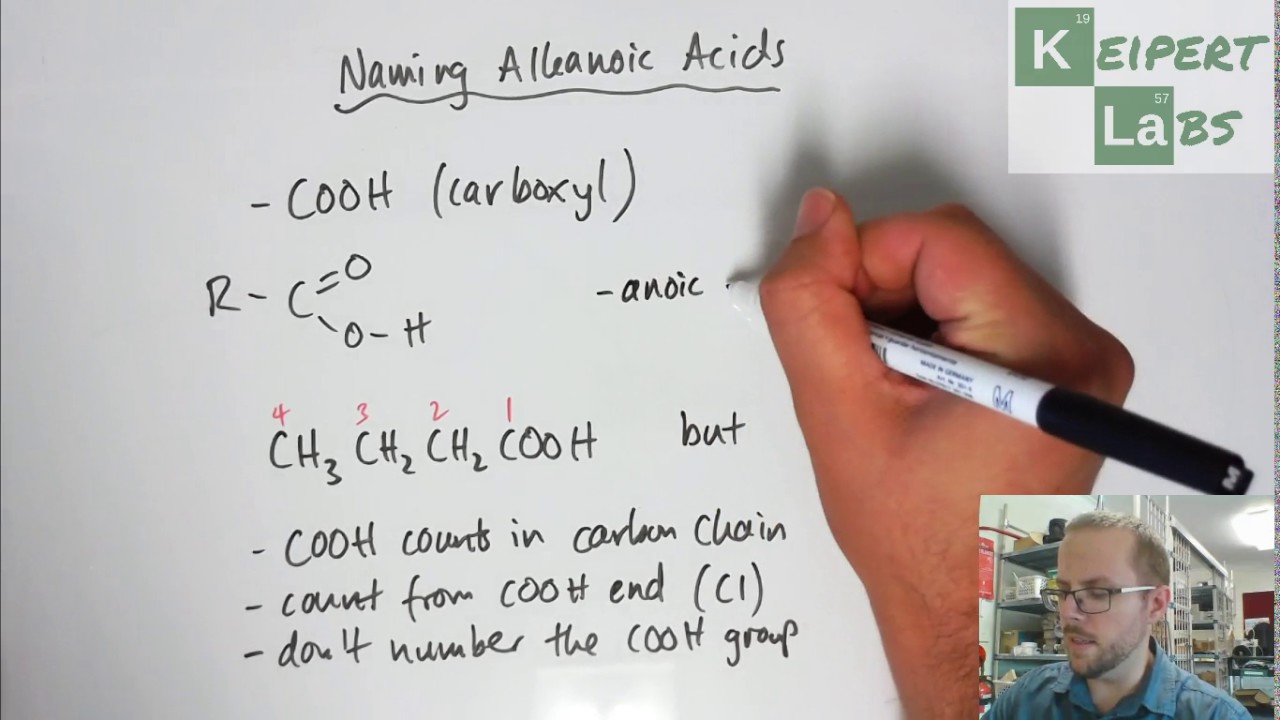 Naming Alkanoic Acids