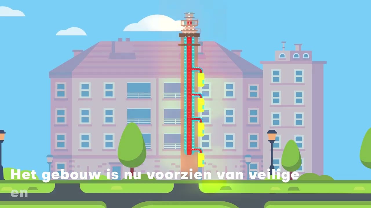 CLV-renovatie met behulp van een liner.