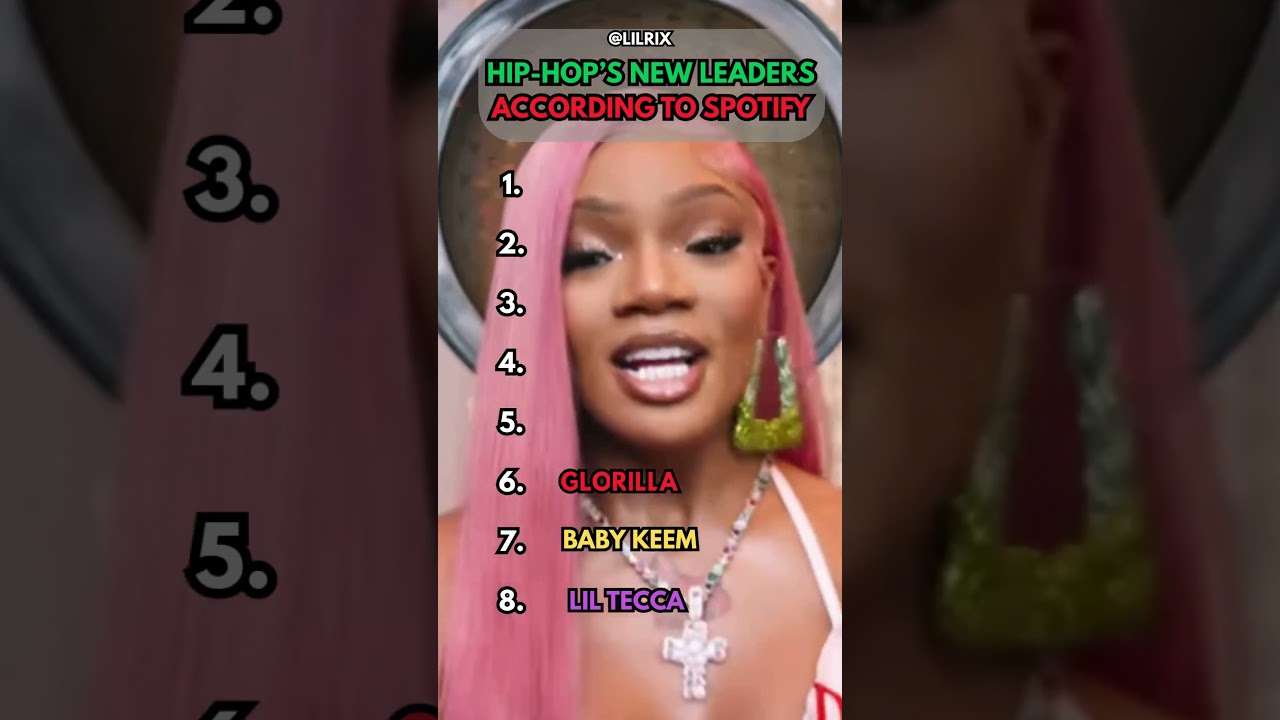 Hip-Hop&rsquo;s Next Leaders Revealed 🔥 | The Future of Rap Starts Now #shorts #viral