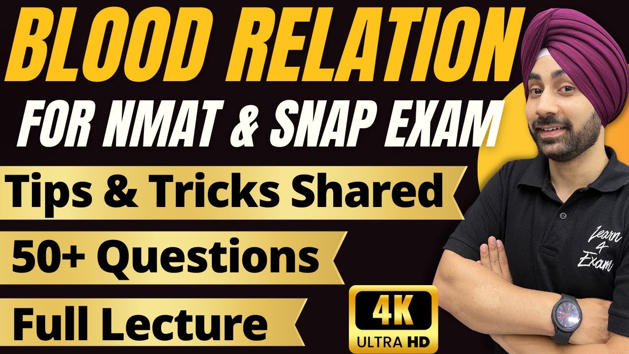 Blood Relation: Complete Video Lecture for NMAT & SNAP | Tips & Tricks | Logical Reasoning | 4K