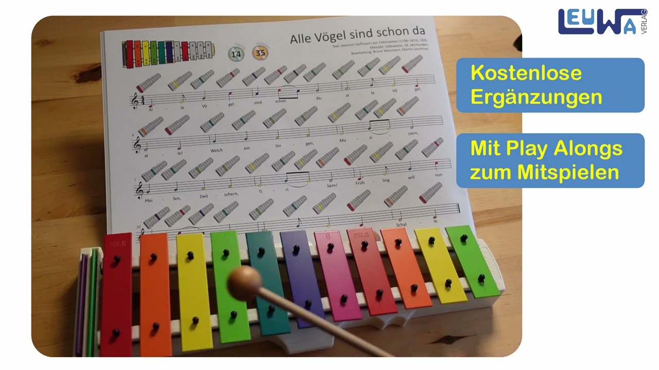 Alle Vögel sind schon da - Frühlingslied für die Kita