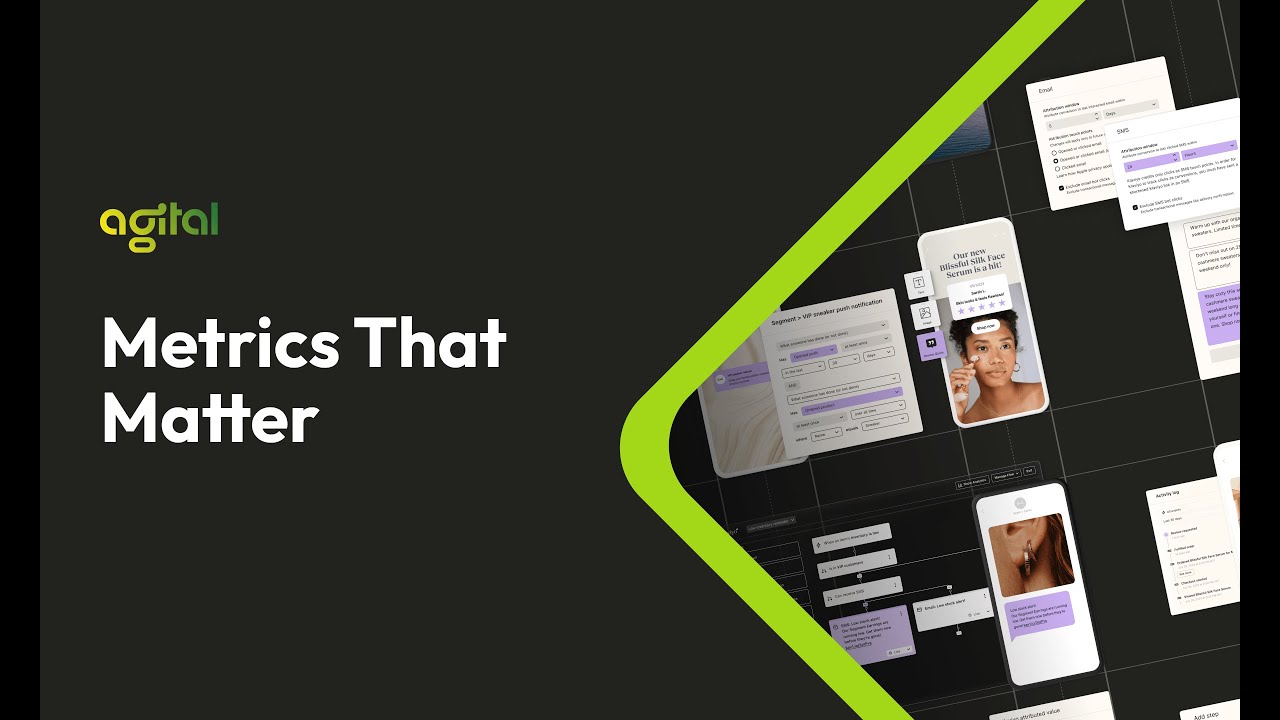 2025 Metrics That Matter with Klaviyo