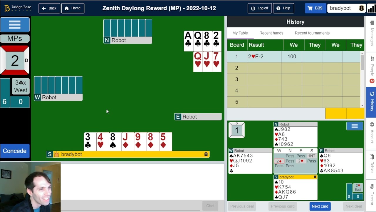 Making Doubled Partscores 101