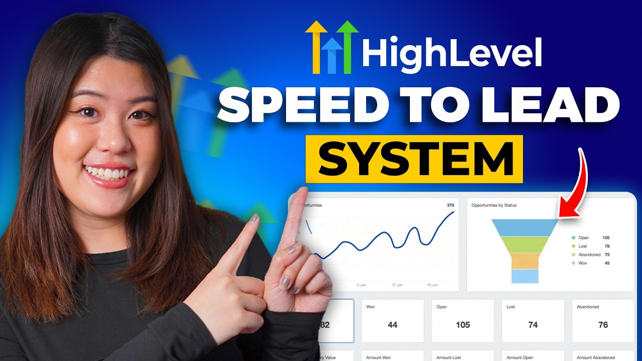 How to Build a “Speed to Lead” System in GoHighLevel (2-Minute Response Rule)