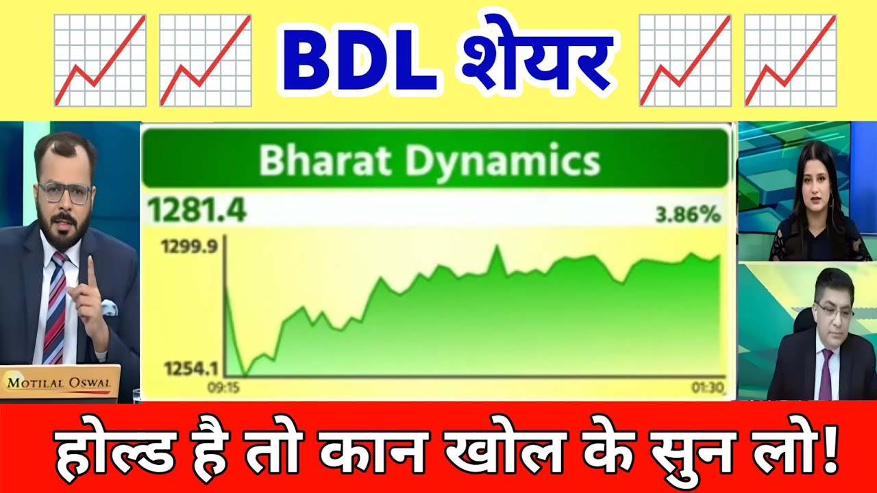 Bharat dynamics share latest news  | bdl share analysis | bharat dynamics share news 08 April 2026