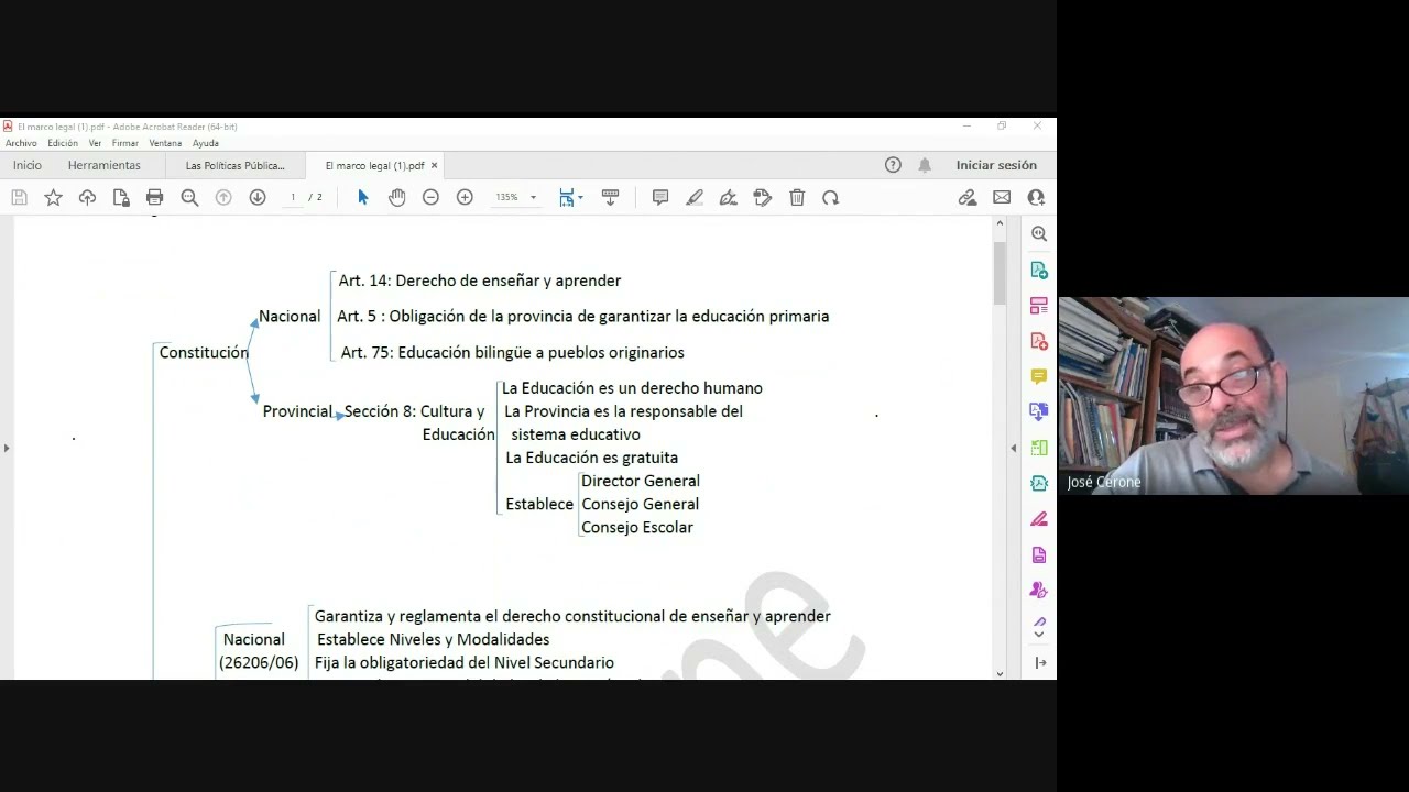 El rol del Director como garante de la implementación de las políticas públicas.