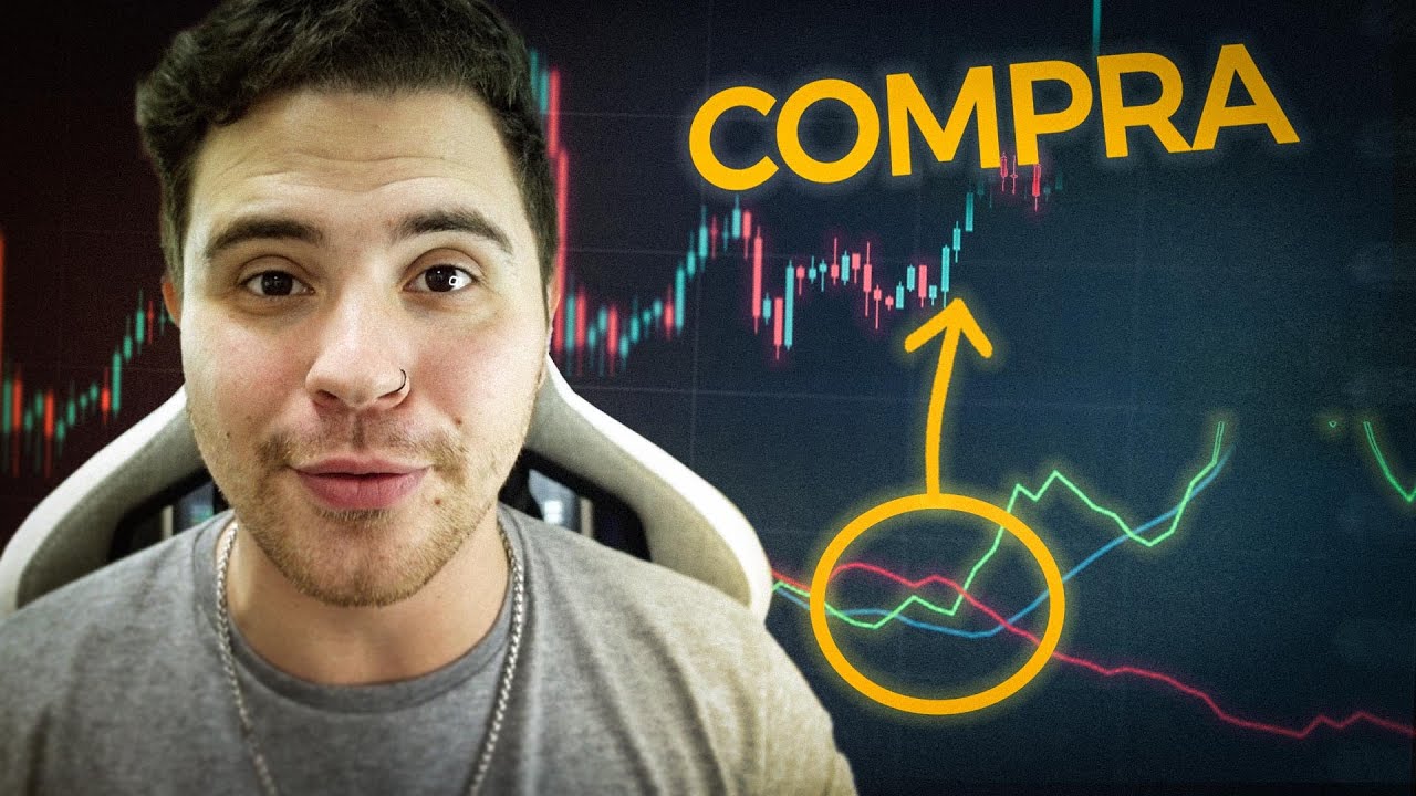 TRADING DMI El Mejor INDICADOR - [Joven Inversor]