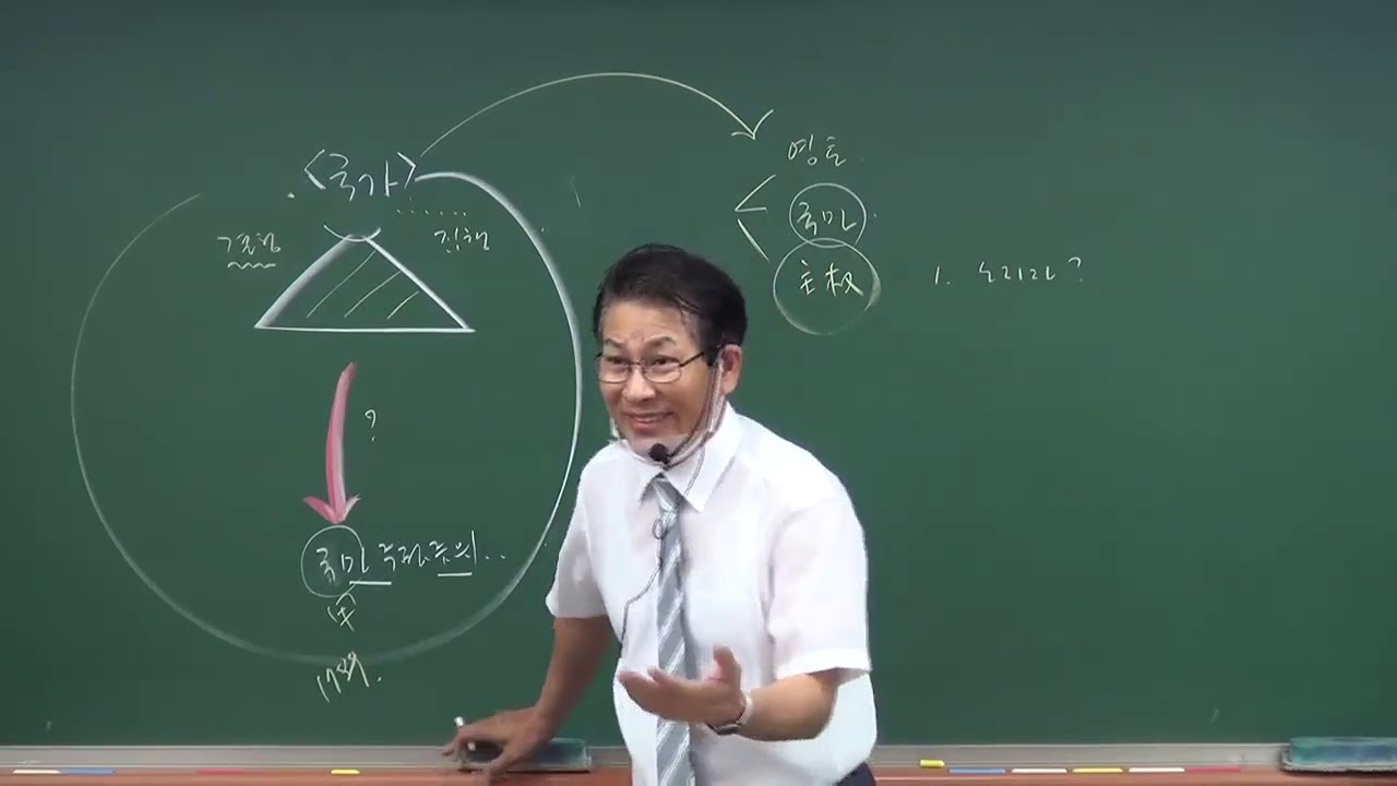 [감정평가사시험] 고영동 선생님의 감평1차 감펑관계법규의 전체적인 체계를 잡은 강의!
